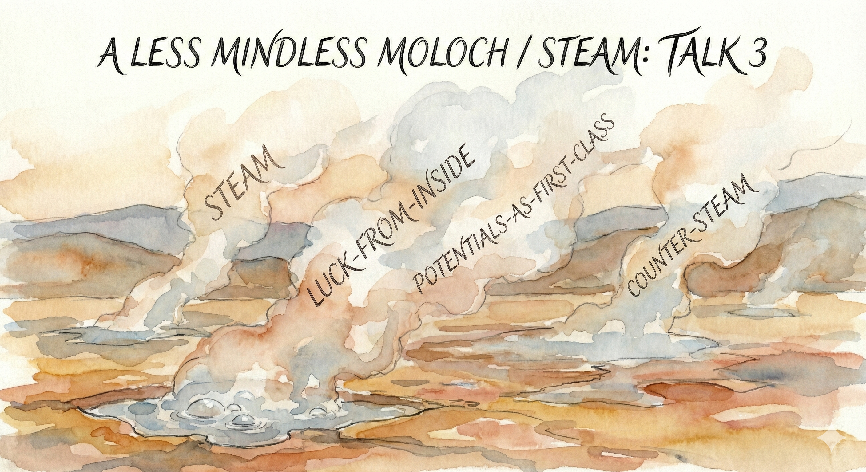 A Less Mindless Moloch & Steam Design Philosophy